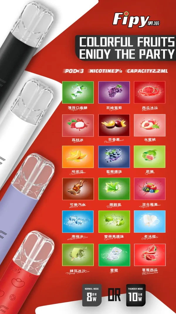 839d26376d1c696d1a79acc4790bbe06.webp Fipy 果派 一代通用煙彈 2.2ml容量/透明美學/頂級陶瓷芯/3%尼古丁鹽/通用一代主機【買3贈主機】