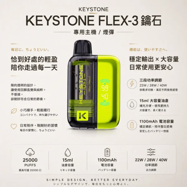 KEYSTONE FLEX-3 鑰石 25000口 拋棄式電子煙 15ml可視油艙/三段功率/Type-C充電【買一盒煙彈送主機】