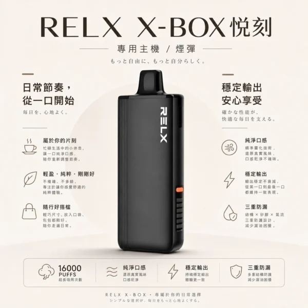 ChatGPT-Image-2026年8月21日-上午12_52_04.webp RELX 悅刻 X-BOX 16000口 專用換彈拋棄式電子煙套裝 12W-16W/3%尼古丁鹽/Mesh芯