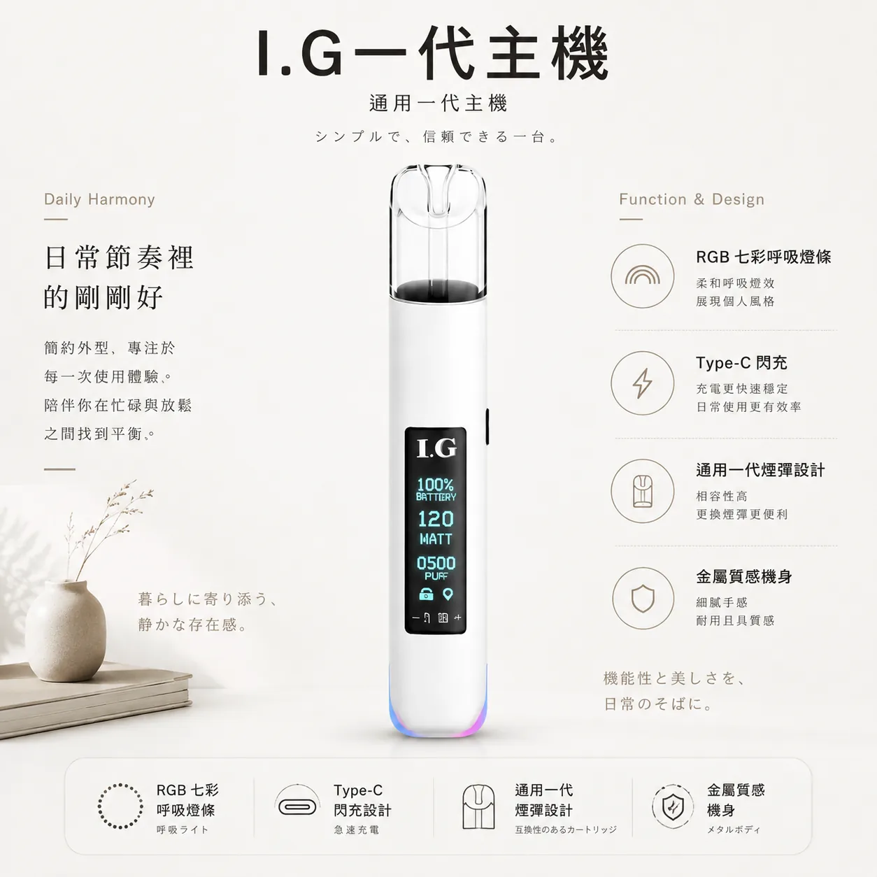 B.A一代主機