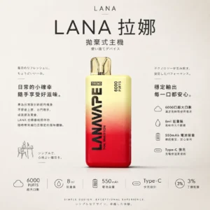 ChatGPT-Image-2026年8月23日-下午04_23_20.webp LANA 6000口 拋棄式電子煙 8ml巨量裝/Mesh網芯/3%尼古丁鹽/550mAh續航/Type-C快充