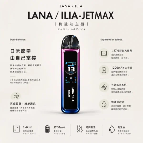 ChatGPT-Image-2026年8月23日-下午04_33_39.webp 【買1贈煙油】LANA ILIA JETMAX 聯名主機 彩色大螢幕/1200mAh/可調氣流/側注油/通用小煙煙油