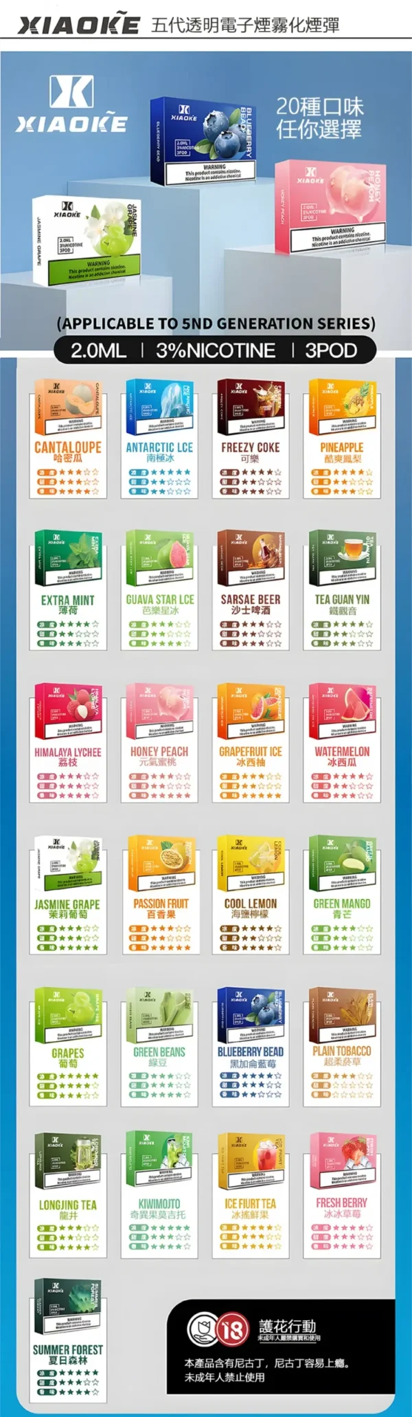 XIAOKE 梟客 五代通用煙彈 升級2ml/3%尼古丁鹽/不鎖喉/爆汁水果味/通用五代主機